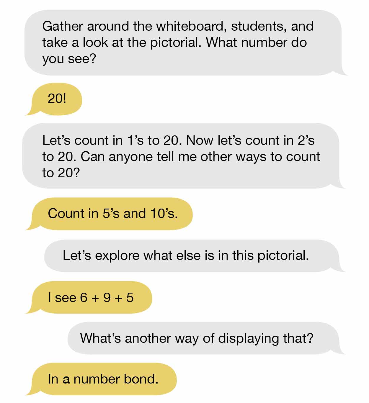 number talks