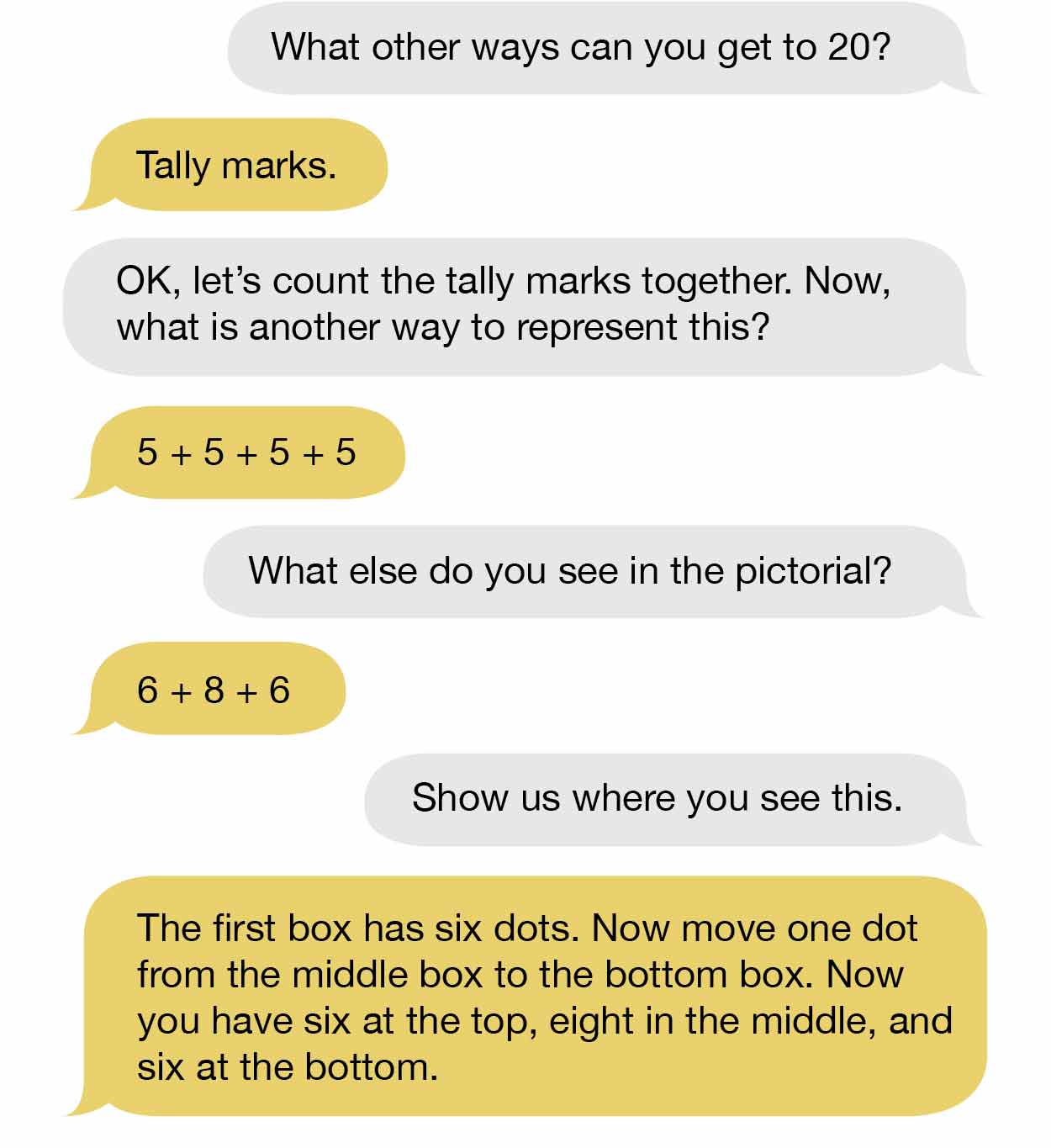 number talks